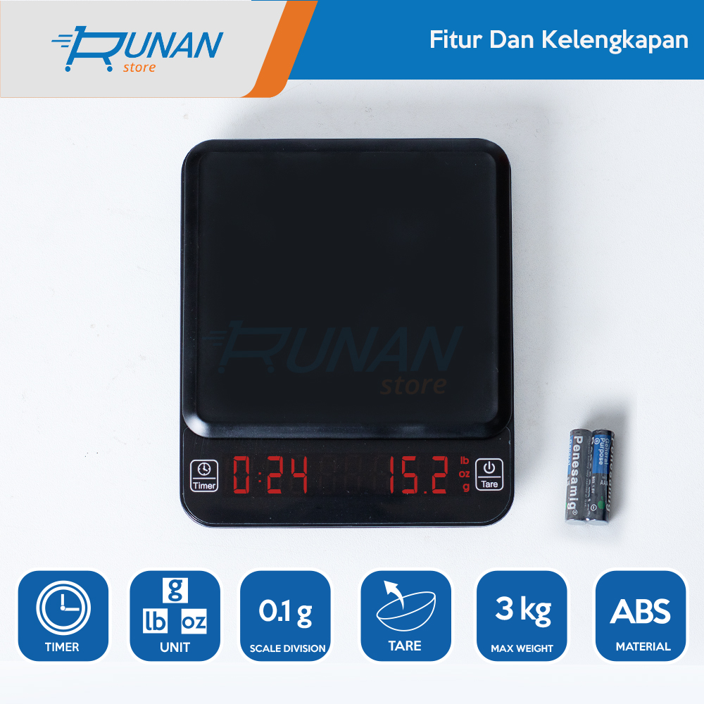 Runan Foto 4 Detail